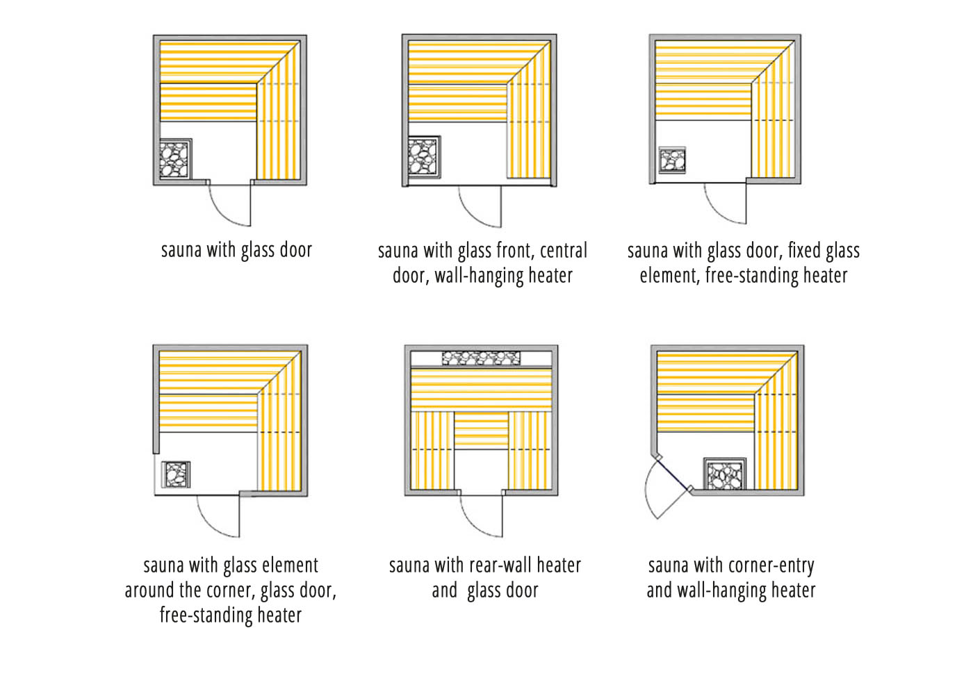 Sauna planning indoor 4 sauna planning floor plans | corso saunamanufaktur