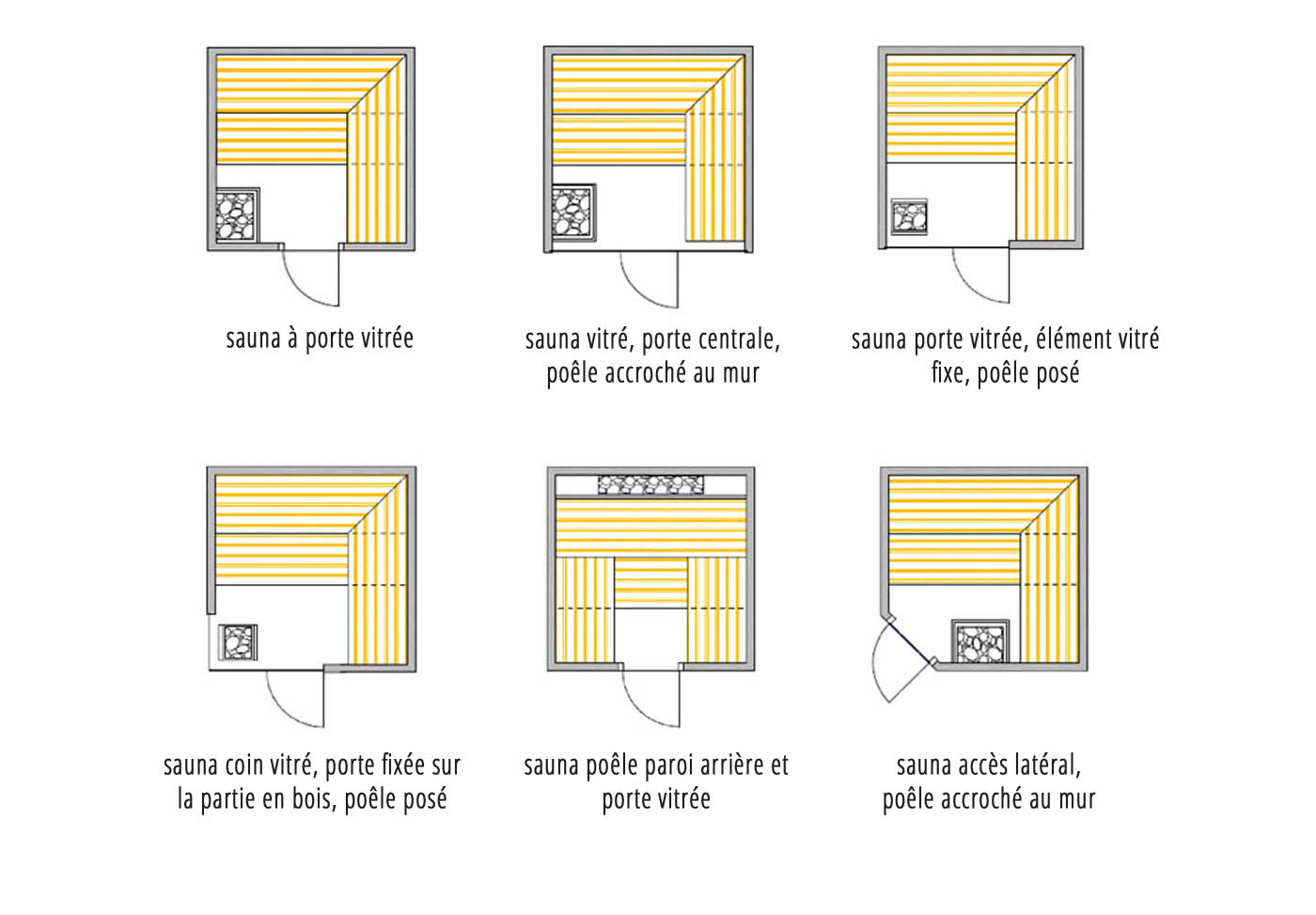 Planification du sauna intérieur 4 sauna planification plan croquis 1 | corso saunamanufaktur