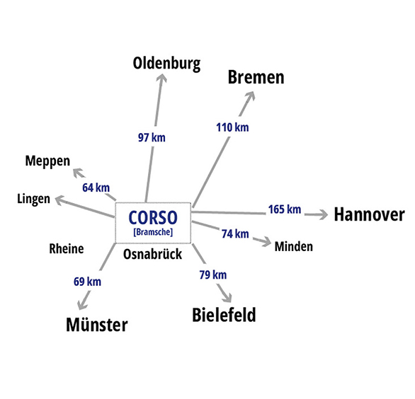 Saunabau Hannover | Nr. 1 für Sauna nach Maß 6 Saunabau Niedersachsen | corso saunamanufaktur